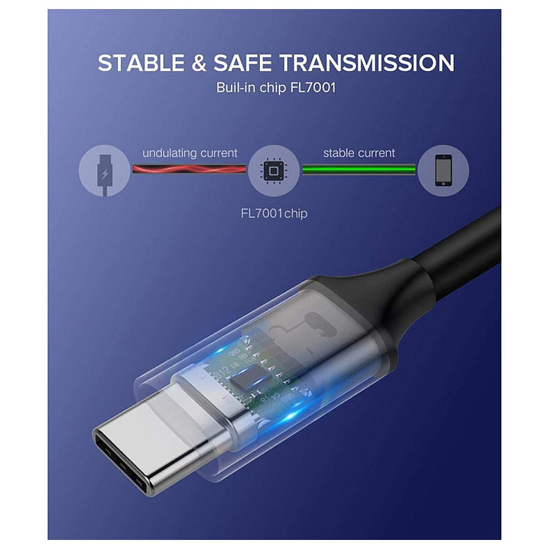 Кабель USB 3.1 Type-C M-M, 1.5 м, 3A, Nickel Plating Aluminum Shell Сірий, US161 UGREEN