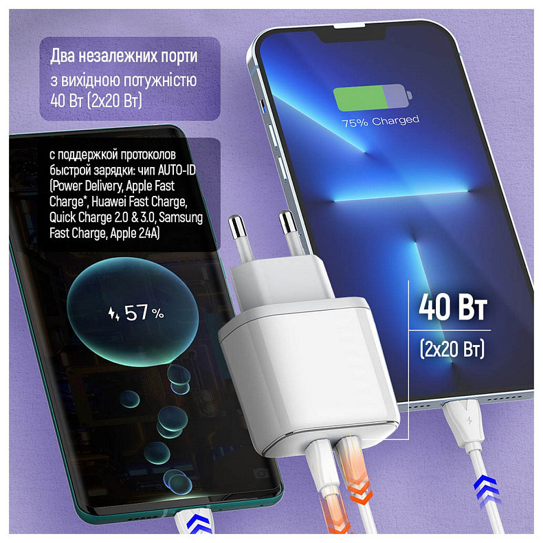 Сетевое зарядное устройство ColorWay Power Delivery Port PPS USB (Type-C PD + Type-C PD) (40W) White