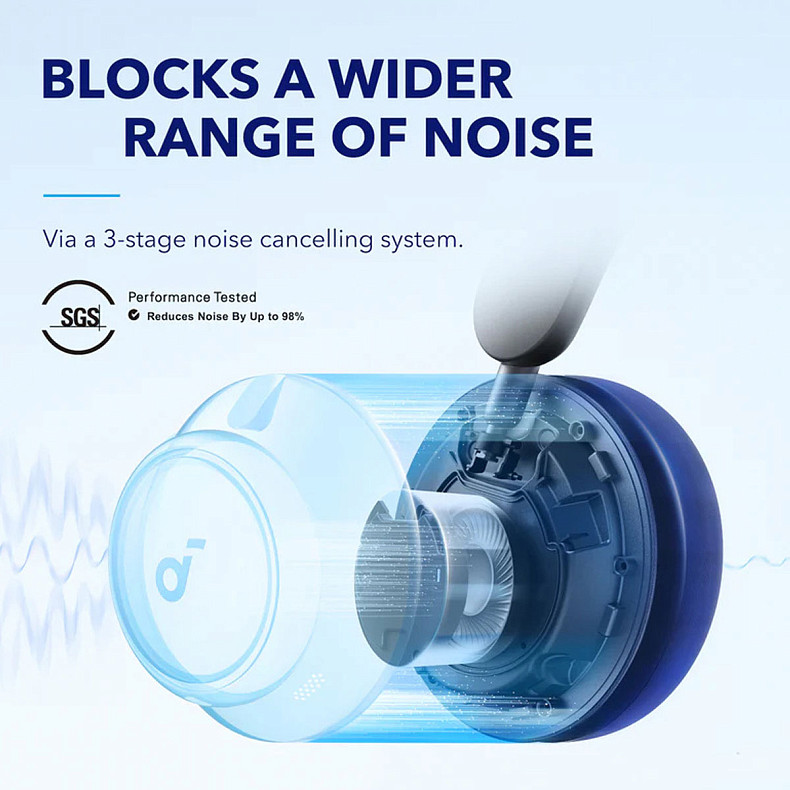 Bluetooth-гарнітура Anker SoundCore Space Q45 Black (A3040G11)