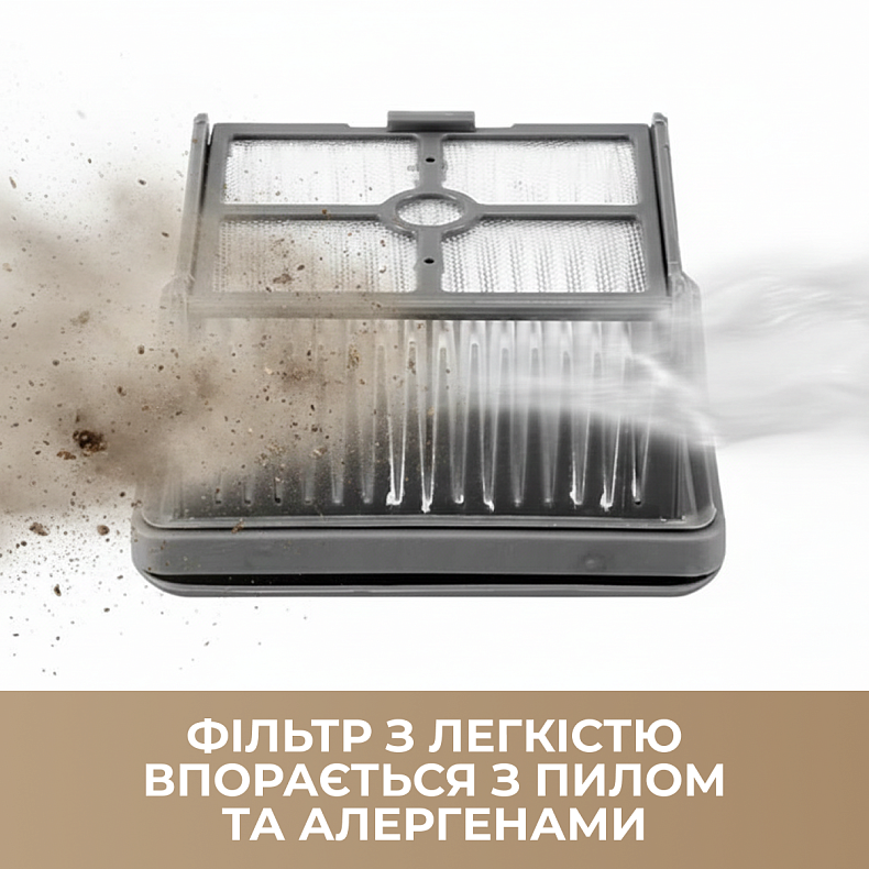 Фильтр для пылесоса Dreame M12, H12 Pro, H12 Dual, H12S, H13 Pro, H12 Pro FlexReach (HHP1)