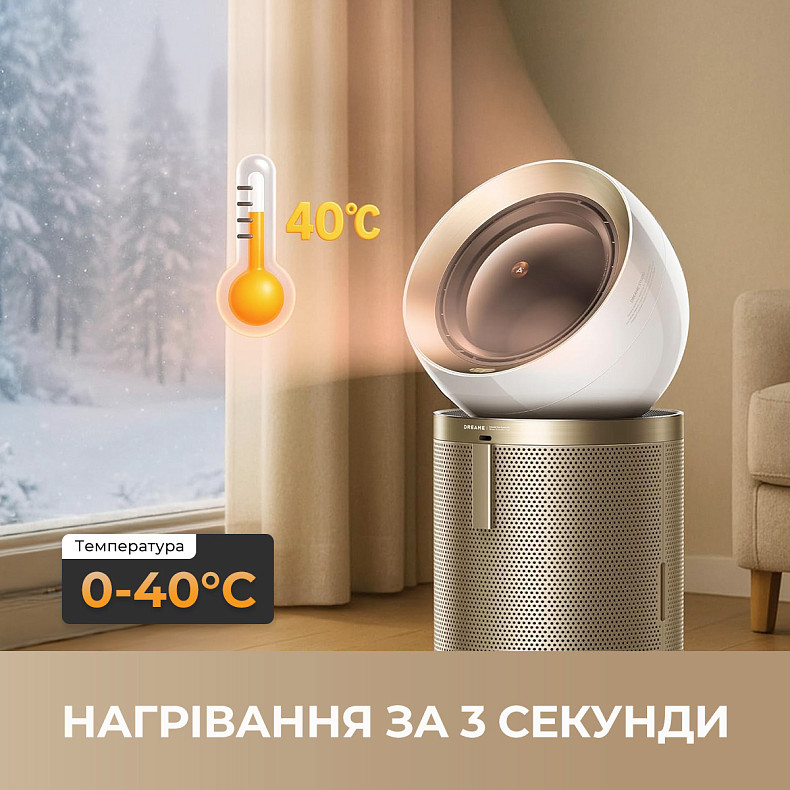 Очиститель воздуха Dreame PM20