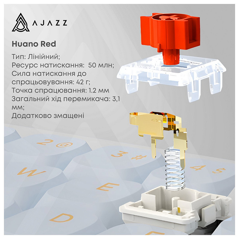 Клавиатура Ajazz AKP815 Huano Red Switch White (AKP815-R-WBO)