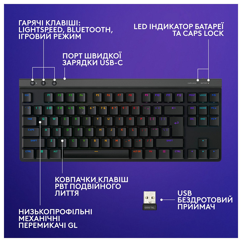 Клавіатура Logitech G515 Lightspeed TKL Wireless Black (920-014075)
