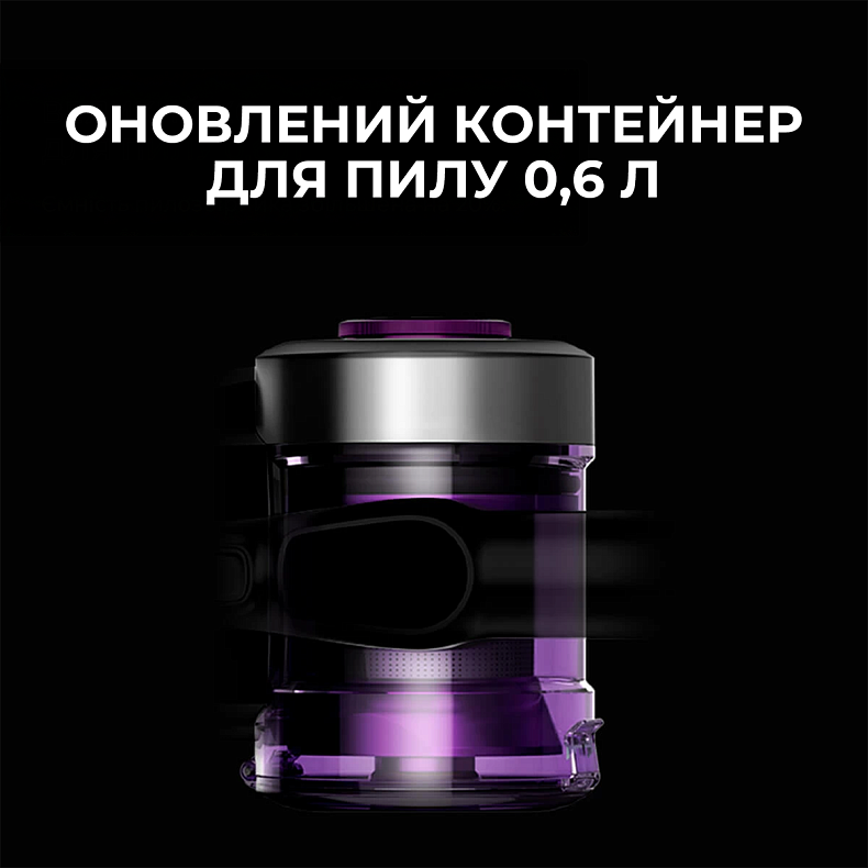 Бездротовий пилосос Jimmy JV85 PRO