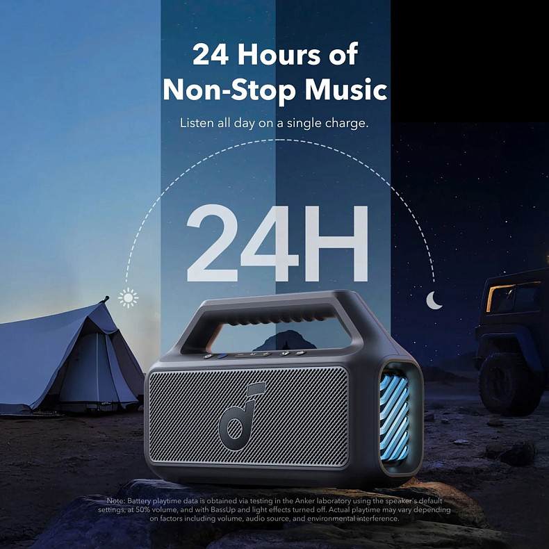 Портативная акустика ANKER SoundСore Boom 2 Черный (A3138012)