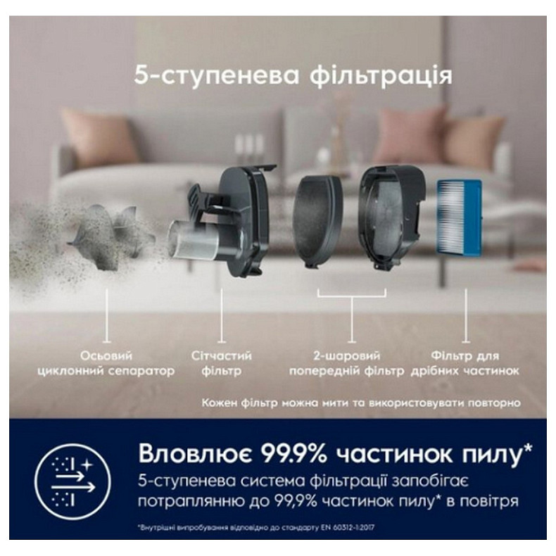 Пылесос аккумуляторный ELECTROLUX ES62HB25UV