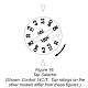 JBL CONTROL 16C/T Акустическая система