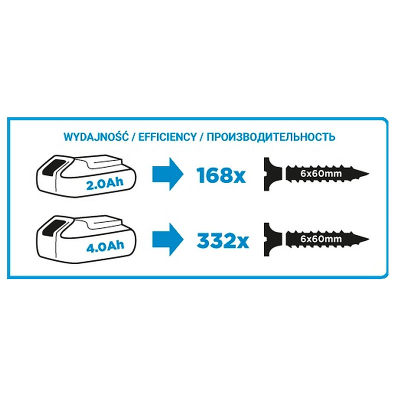 Винтоверт ударный аккумуляторный GRAPHITE 58G012
