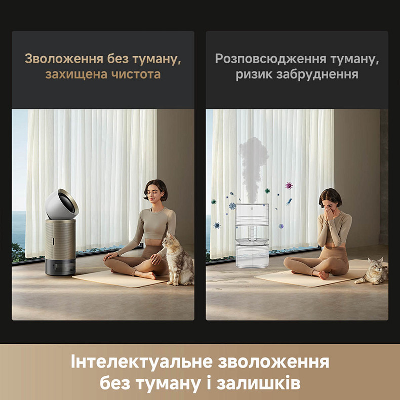 Очищувач повітря Dreame PM30