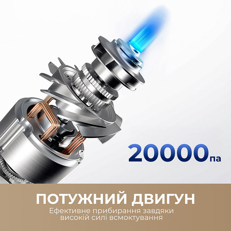 Беспроводной пылесос Dreame R10 PRO Aqua