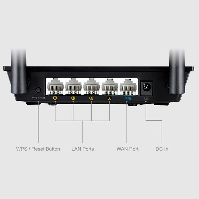 Wi-Fi Роутер ASUS RT-N12E/C1 N300 1xFE WAN 4xFE LAN