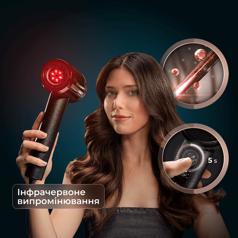 Фен-стайлер CECOTEC DryGlam Waves i-Sensor Pro