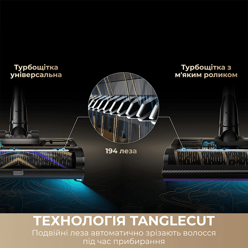 Беспроводной пылесос Dreame Z40 TangleCut Flex+