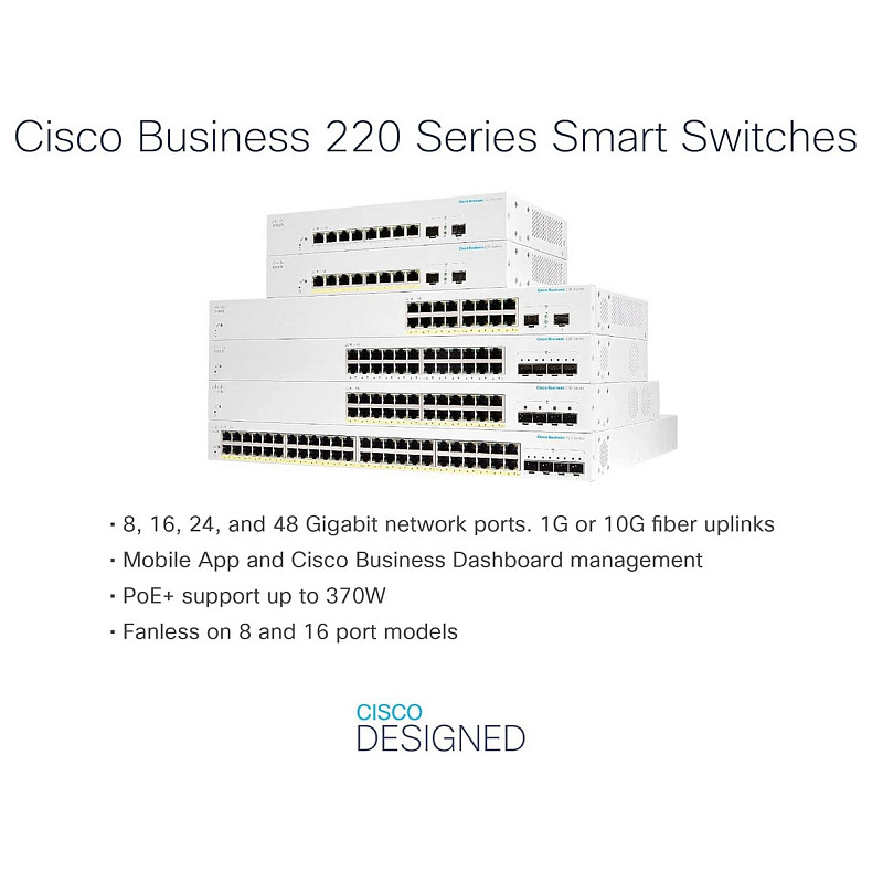 Коммутатор Cisco CBS220 24xGE, 4x10G SFP+, Smart