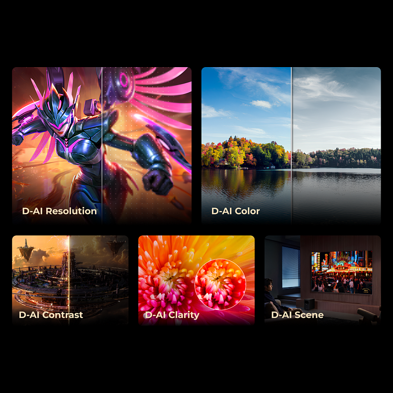 Телевизор Dreame Aura Mini LED 4K TV 65S100