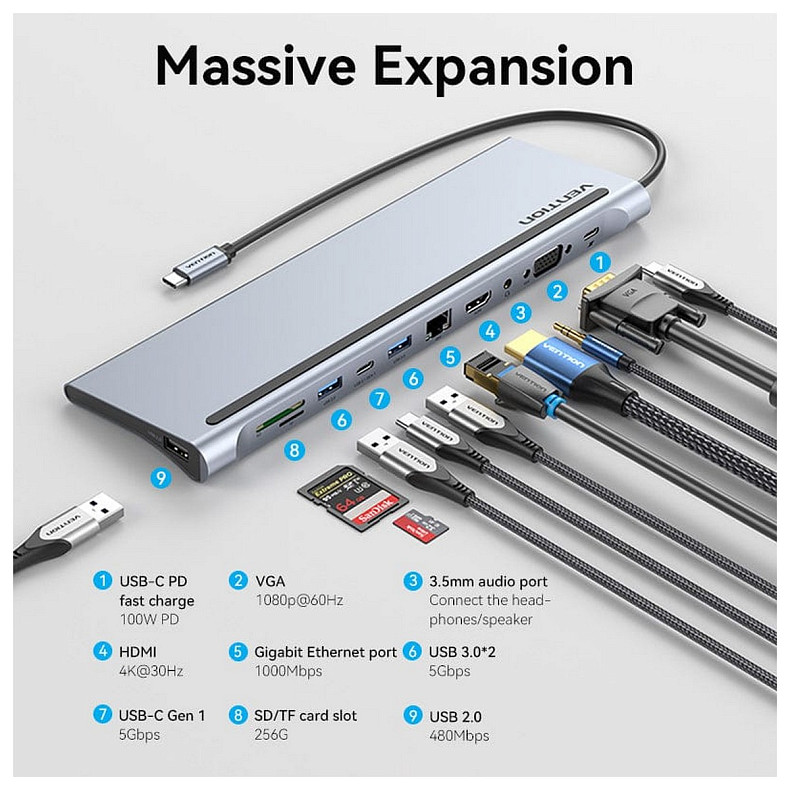 Док-станция USB3.1 Type-C --> HDMI/VGA/USB3.0x3/RJ45/SD/TF/TRRS 3.5mm/PD 100W Vention 11in1