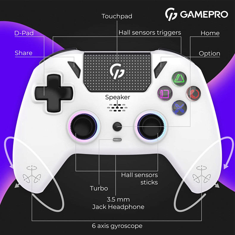 Геймпад GamePro GPS13W