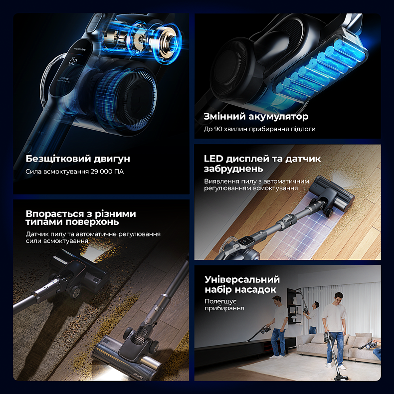 Беспроводной пылесос Jimmy H11 PRO