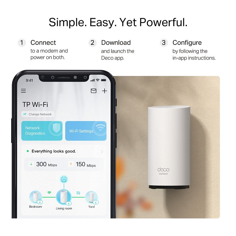 WiFi-Mesh система TP-LINK Deco BE25 BE5000, 2x2.5GE LANWAN, 1мод, зовнішня