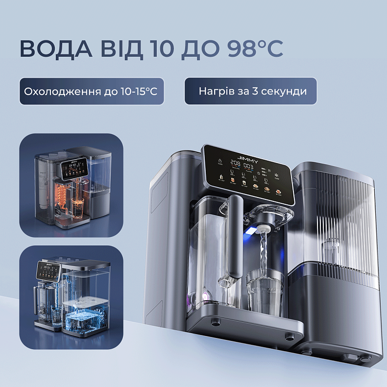 Очищувач води 3 в 1 (пуріфаєр) зі зворотнім осмосом та УФ знезараженням JIMMY R9 Pro