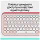 Клавиатура Logitech Pop Icon Keys Rose (920-013073)
