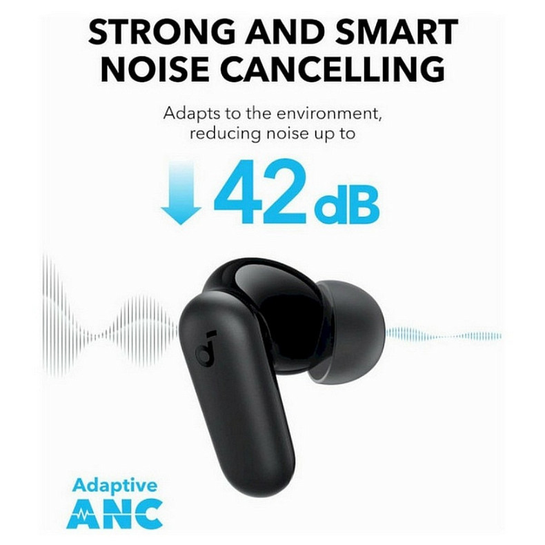 Навушники Anker SoundCore P30i Black (A3959311)