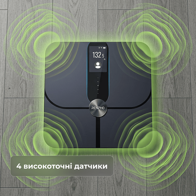 Умные весы RENPHO Elis Nova WiFi Black