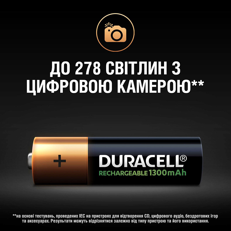 Аккумулятор Duracell Recharge AA 1300 мА·ч, 4 шт. (5000394044982)