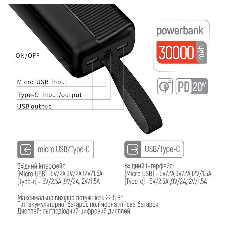 Універсальна мобільна батарея ColorWay High-power 2 30000mAh Black (CW-PB300LPC2BK-PD)