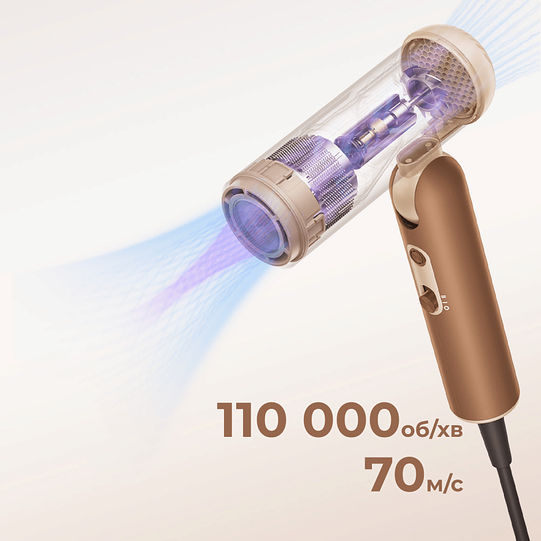 Фен Dreame Pocket Cake Brown-Tiramisu (AHD51C-BR)