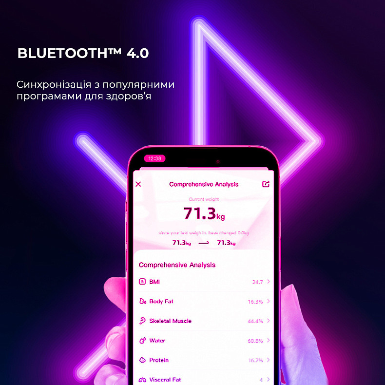 Умные весы Yunmai S Smart Scale Blue