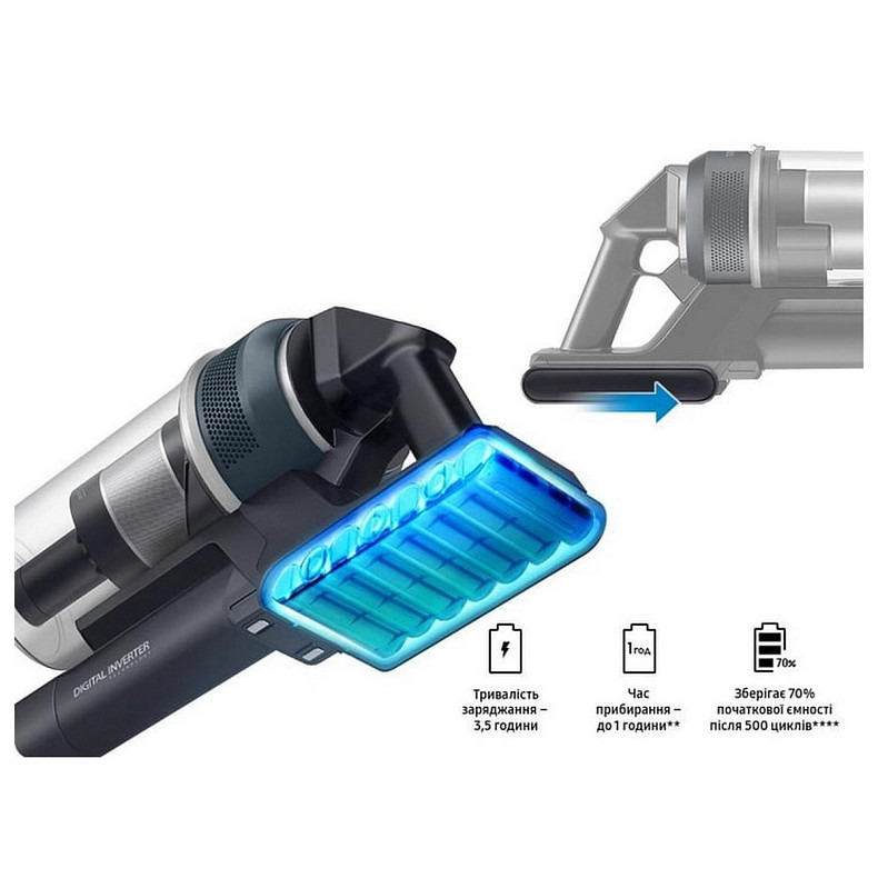 Пилосос Samsung VS20C8522TN/UK