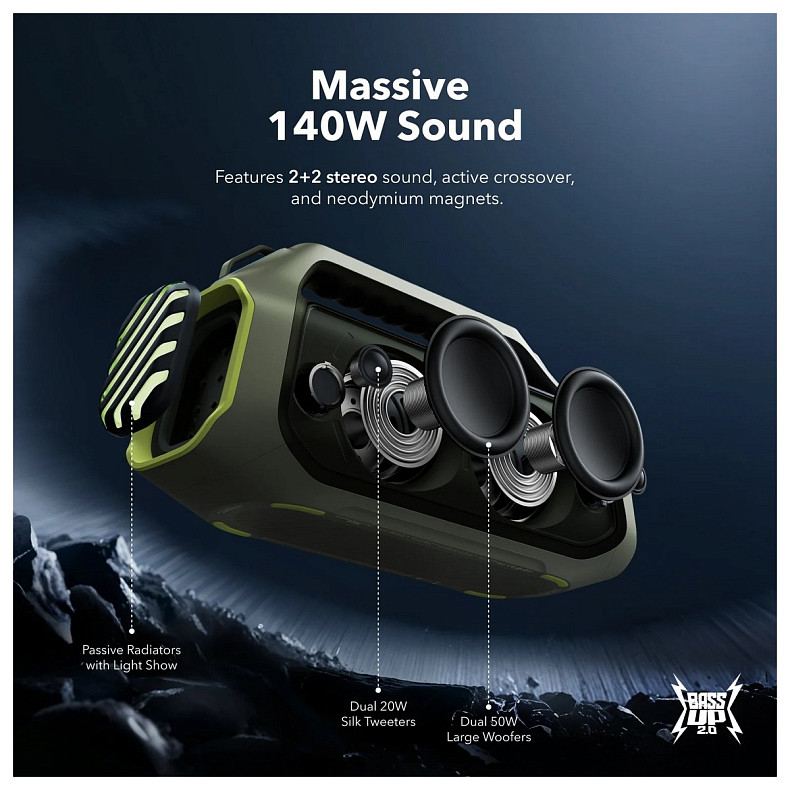 Портативная акустика ANKER SoundCore Boom 2 Plus Green