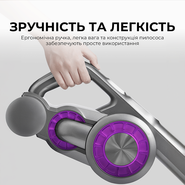 Бездротовий пилосос Jimmy JV85 PRO