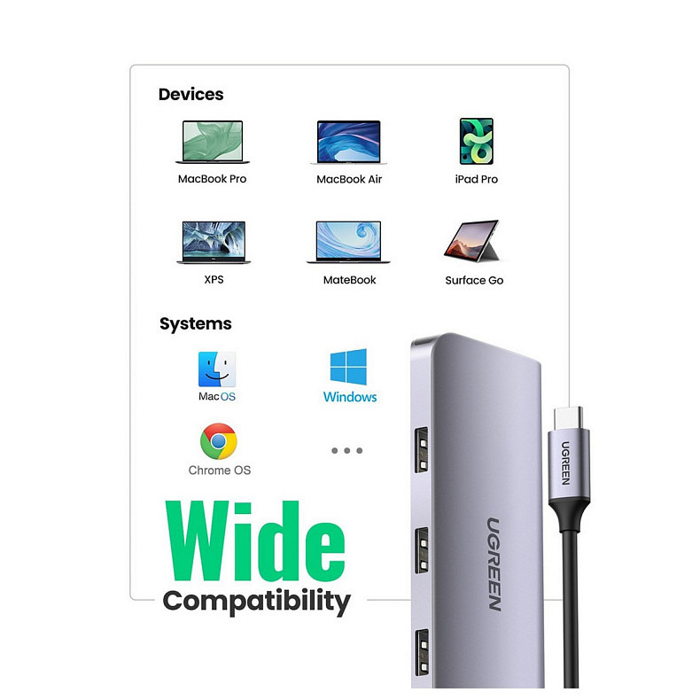 Док-станция USB3.0 Type-C --> HDMI/VGA/USB 3.0x3/RJ45/SD&TF/PD Ugreen CM179 Серая