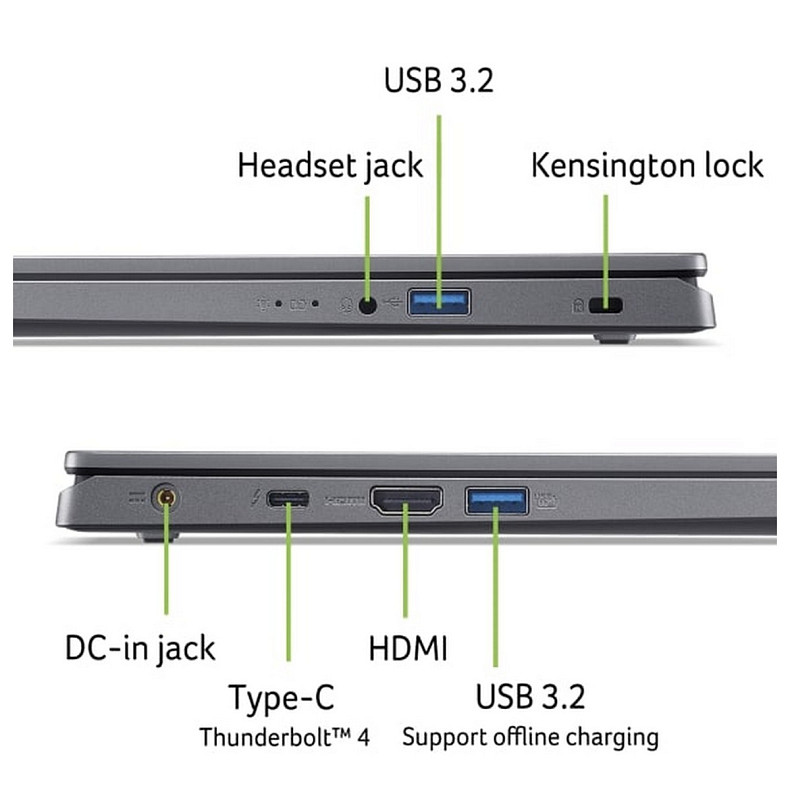 Ноутбук Acer Aspire 15 A15-51M 15.6" FHD IPS, Intel i5-13420H, 16GB, F1TB, UMA, Lin, серый