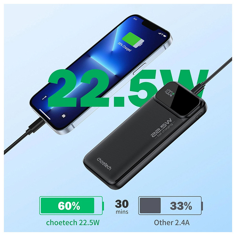 УМБ Choetech 10000mAh 22.5W PD, QC3.0 2USB-A+USB-C Black