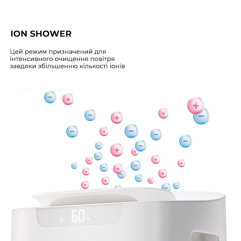 Воздухоочиститель SHARP UA-KIL80E-W