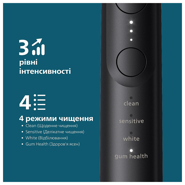 Зубная электрощетка Philips HX7421/01