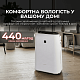 Очищувач повітря Sharp KC-D40EUW