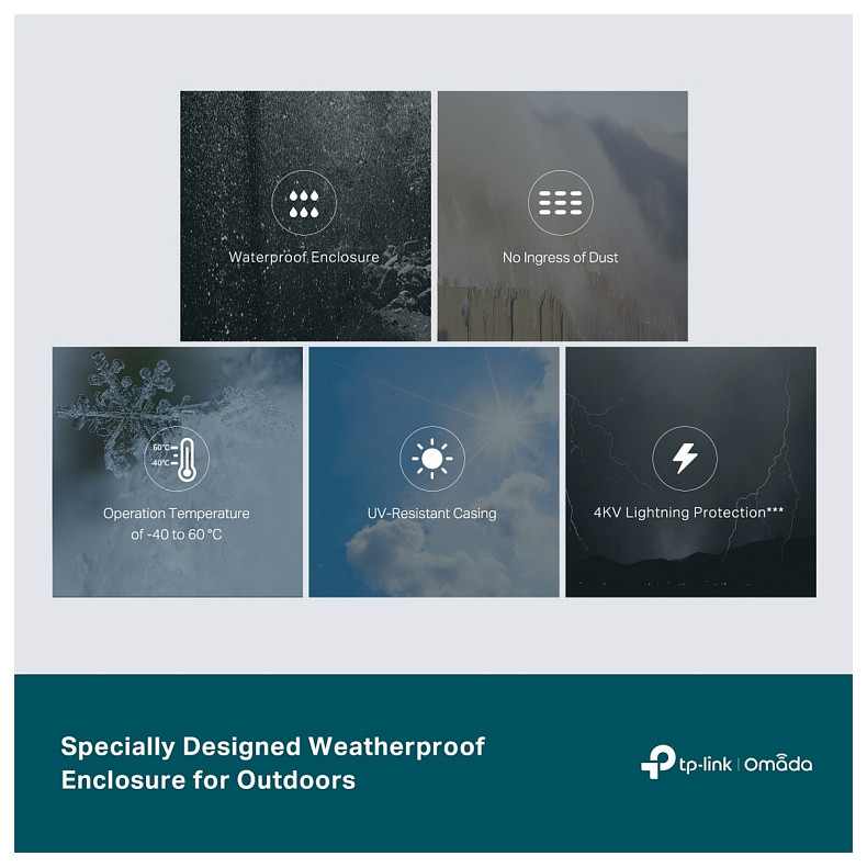 Коммутатор TP-LINK SG2008P 4xGE (4xPoE), 64W, 1xGE uplink (1xPoe), WebSmart, outdoor