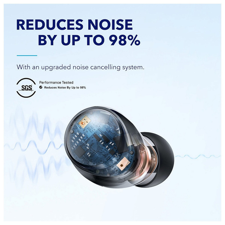 Наушники Anker SoundCore Space A40 Black (A3936G12)