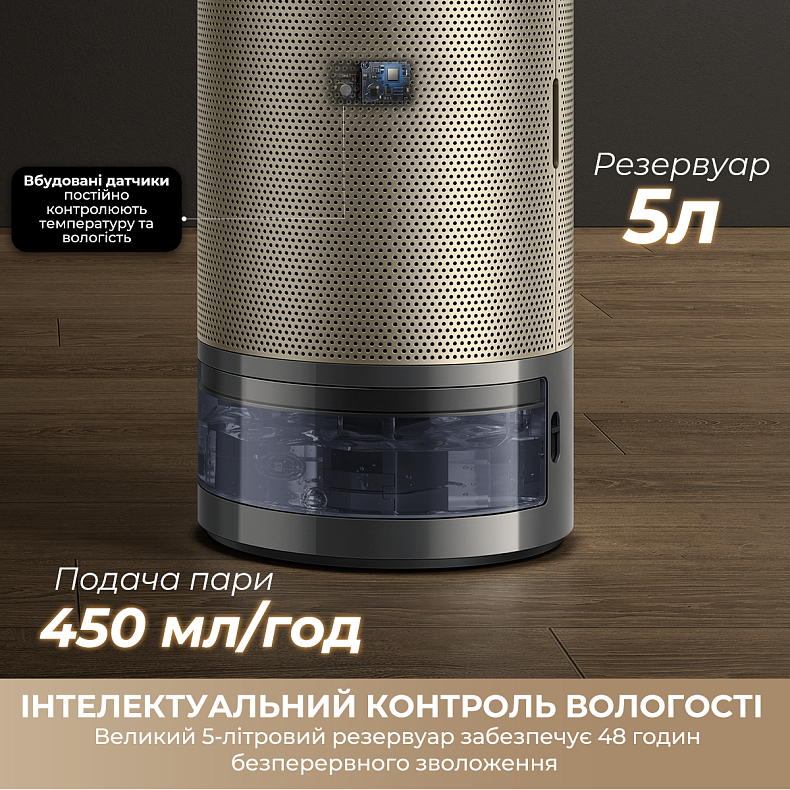 Очищувач повітря Dreame PM30