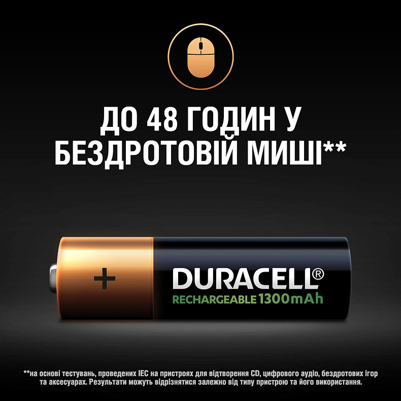 Аккумулятор Duracell Recharge AA 1300 мА·ч, 4 шт. (5000394044982)