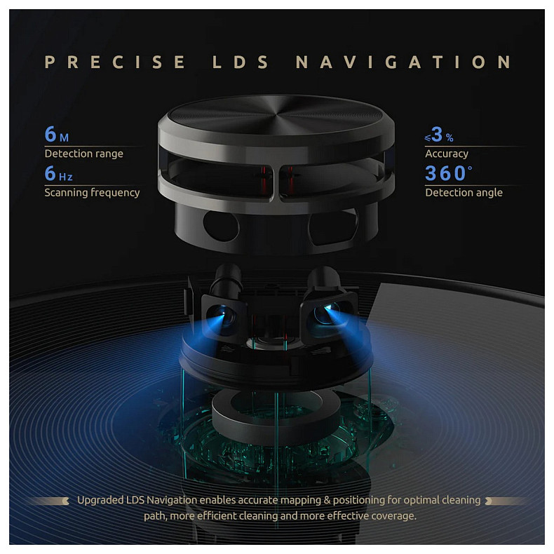 Робот пилосос Kyvol Cybovac S31 Lidar