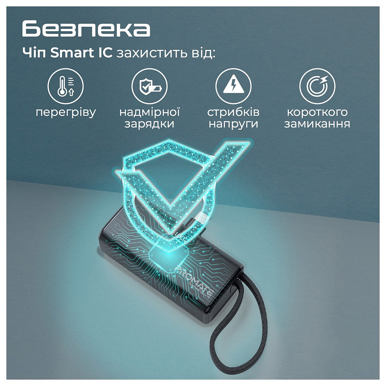 Универсальная мобильная батарея Promate Nanopack-5 5000mAh 20W Black (nanopack-5.black)