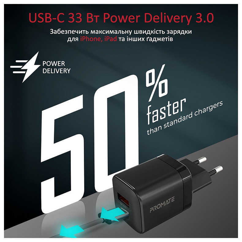 Зарядное устройство Promate PowerPort-33 Black