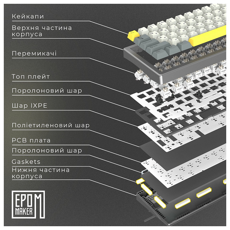Клавиатура Epomaker EK68 65% Flamingo Switch Hot-Swap (2.4G/BT/USB) RGB UA Black (EK68-B-F)