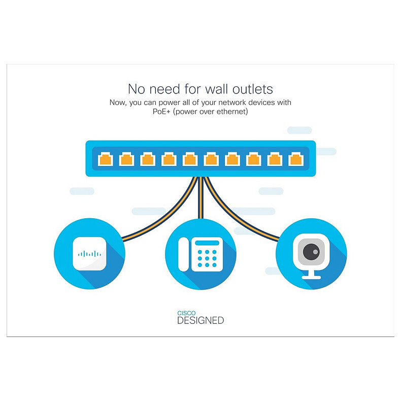 Коммутатор Cisco CBS220 24xGE, 4x10G SFP+, Smart