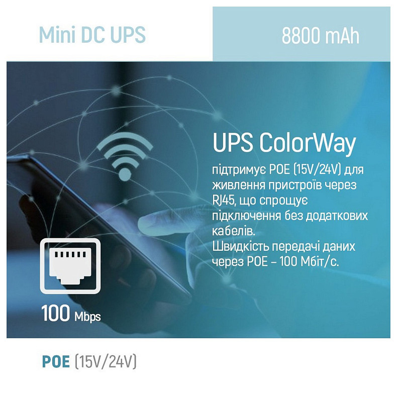 ДБЖ для роутерів/комутаторів ColorWay CW-PB088LI3WT 8800mAh 21W DC 5V/9V/12V/24V V2